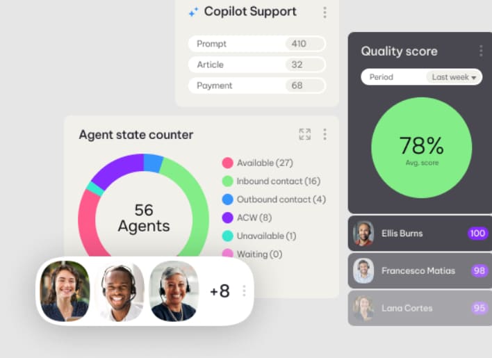 NICE CXone dashboard showing agent performance metrics, coaching insights, and workforce analytics..
